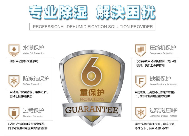 除濕機廠家