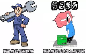 除濕機