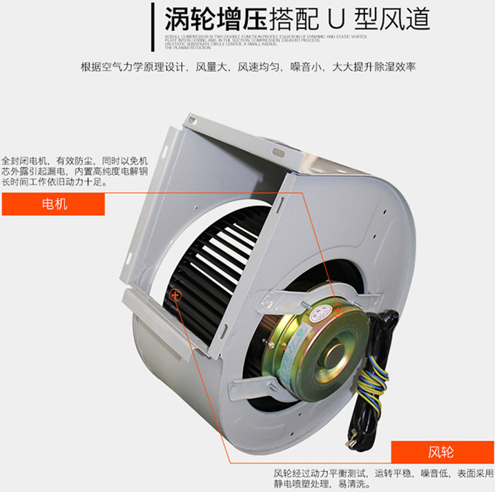 抽濕機