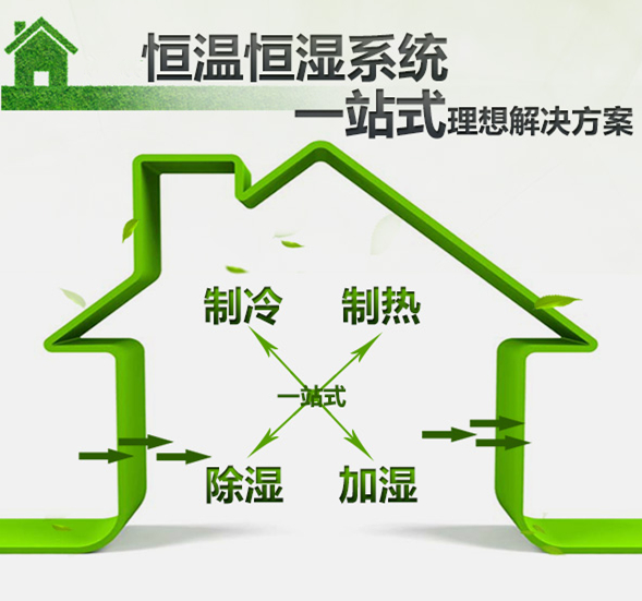 恒溫恒濕空調(diào)