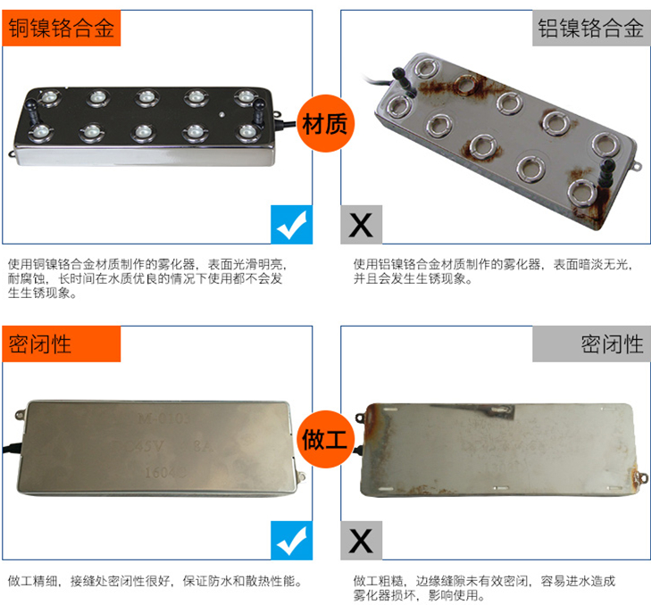 工業加濕器