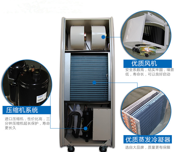 工業除濕機