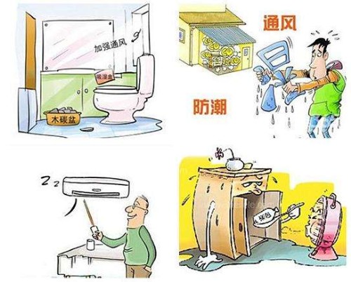 防潮除濕機