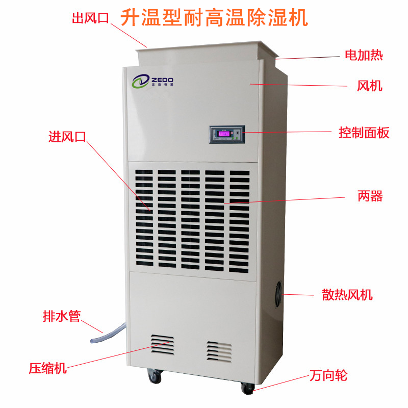 烘干除濕機