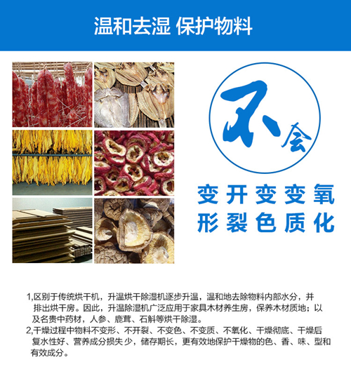 脫水蔬菜烘干機