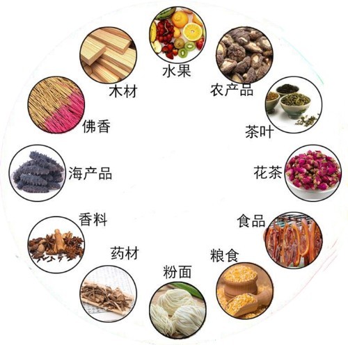 食品烘干除濕機(jī)
