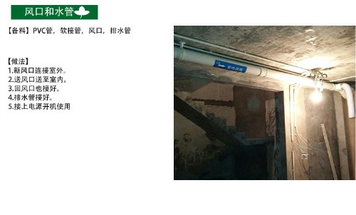 新風除濕機