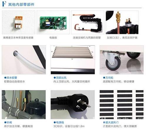 防爆除濕機