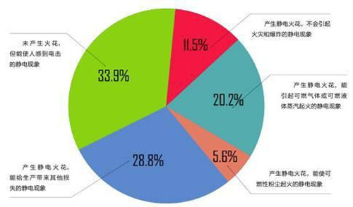 智能恒濕加濕器