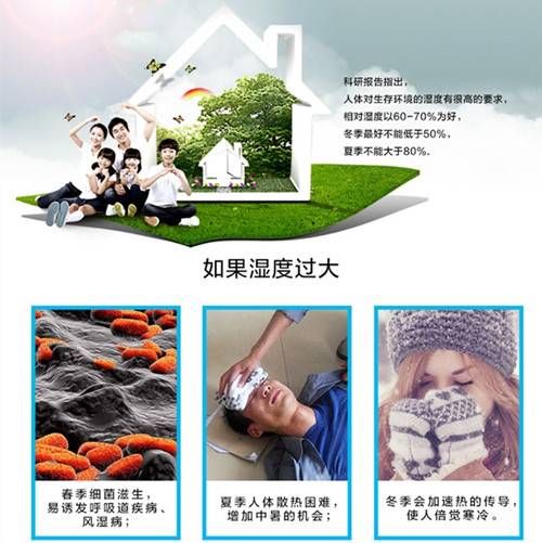 戶式新風除濕機
