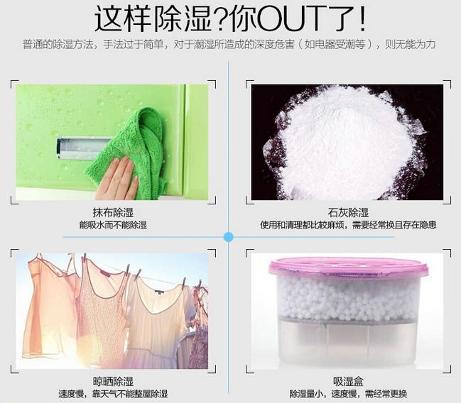 除濕機