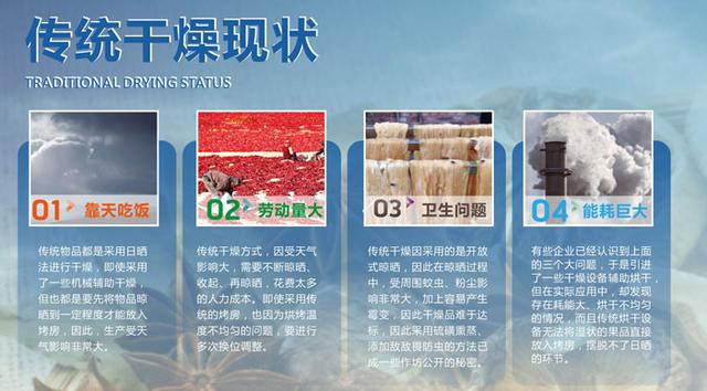 花椒烘干除濕機 花椒烘干除濕機