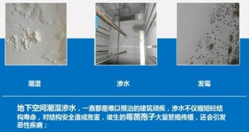 地下室抽濕器