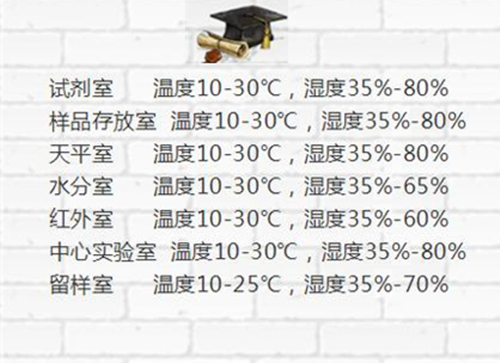 實驗室恒溫恒濕機