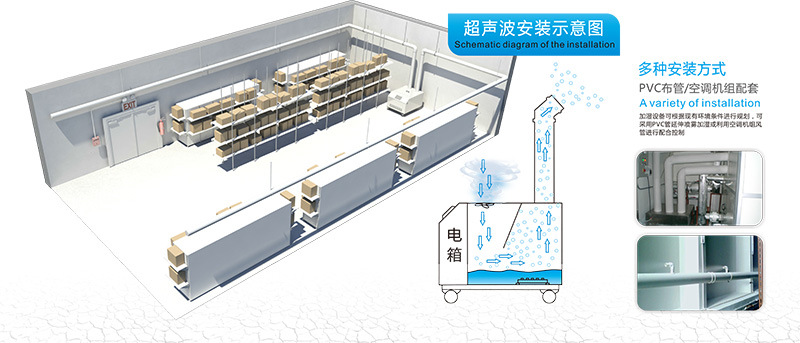 超聲波工業加濕機