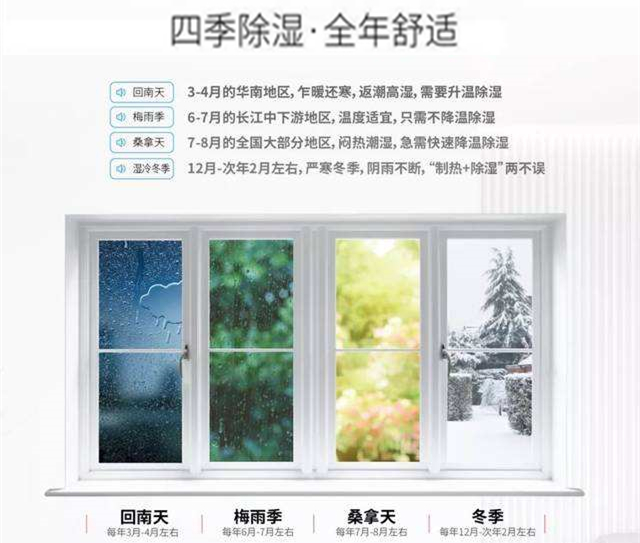 預防潮濕用除濕機