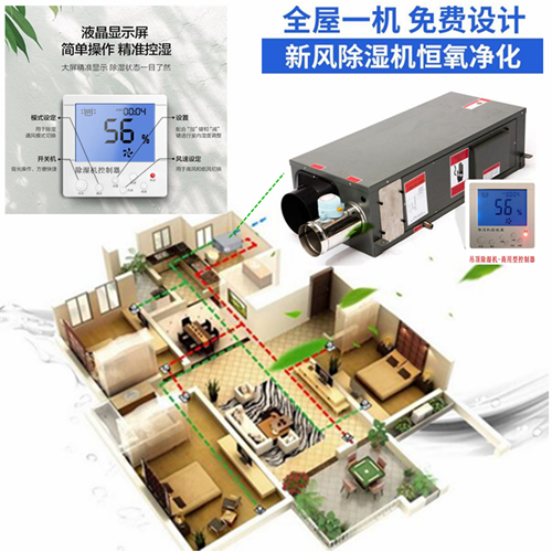 中央除濕新風機