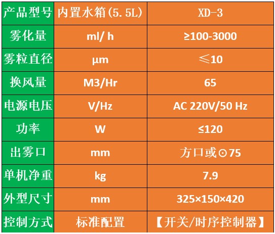 霧化過(guò)氧化氫消毒機(jī)
