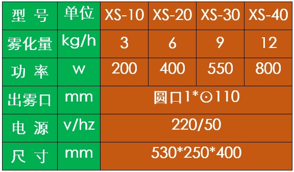 大霧量噴霧消毒機(jī)