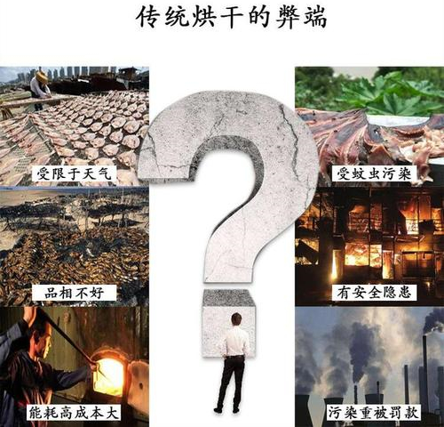 魚干烘干機