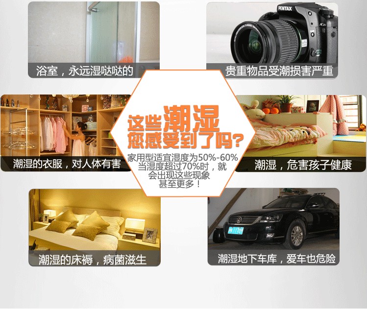 智能除濕機