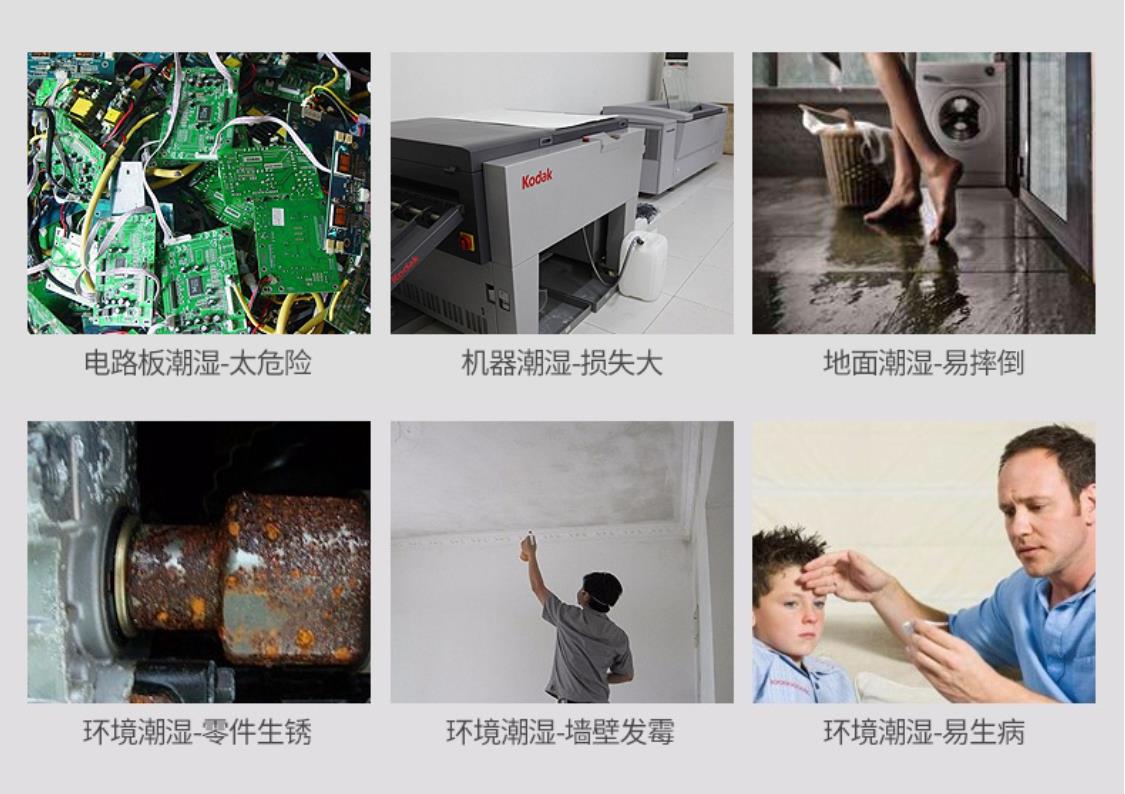 除濕機