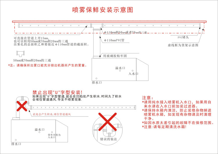 果蔬加濕器