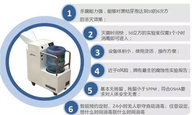 過氧化氫空間消毒機.jpg 過氧化氫空間消毒機.jpg