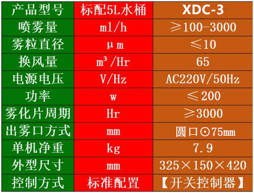 便攜式過氧化氫消毒機