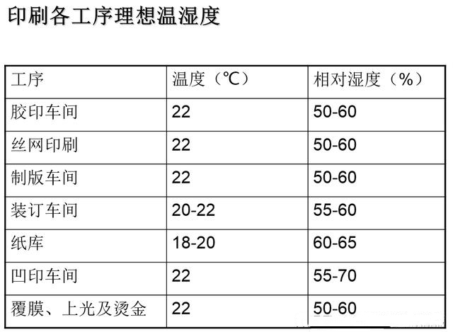 印刷工業(yè)加濕機 印刷工業(yè)加濕機