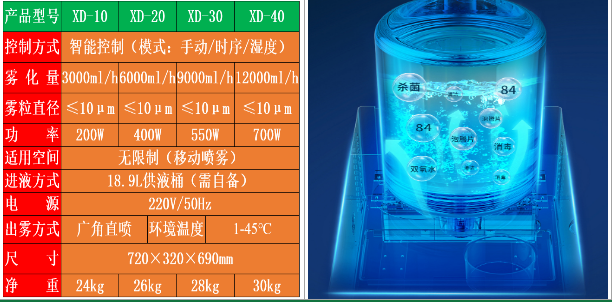 過氧化氫噴霧空氣消毒機(jī).png