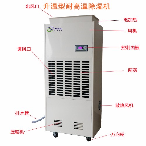 烘干除濕機 烘干除濕機
