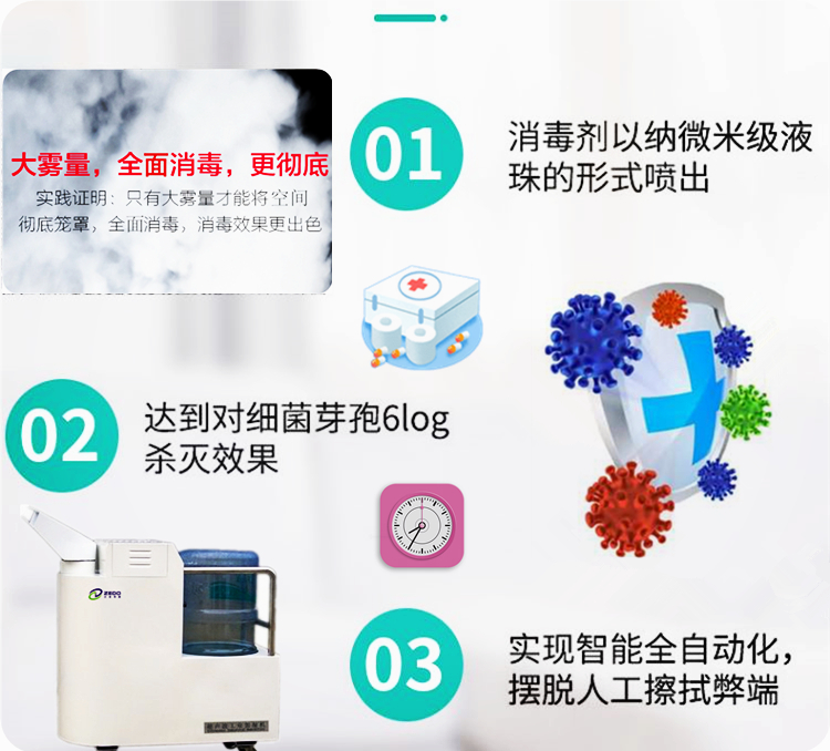 霧化過氧化氫滅菌器