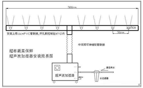 果蔬保鮮噴霧機