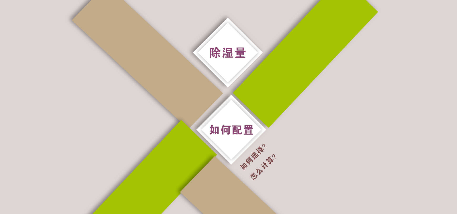 手推除濕機