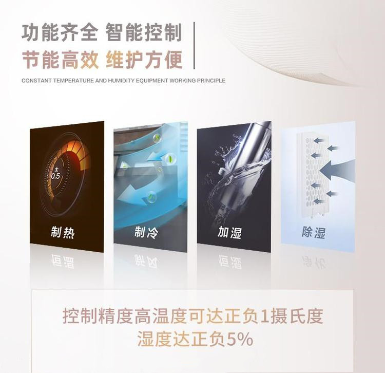 調溫調濕機.jpg