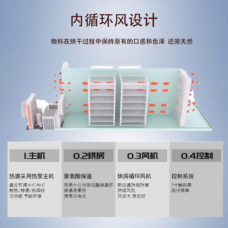 熱泵烘干除濕機(jī)
