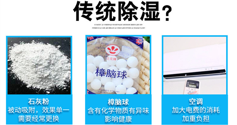 智能除濕機
