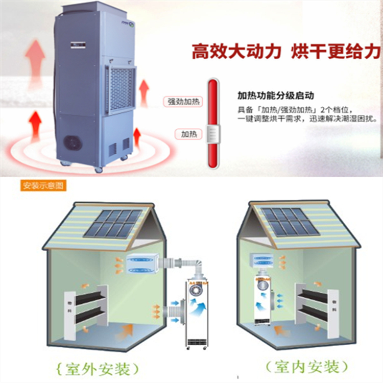 紗線烘干機(jī)