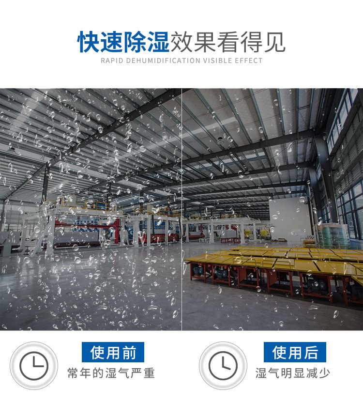除濕機