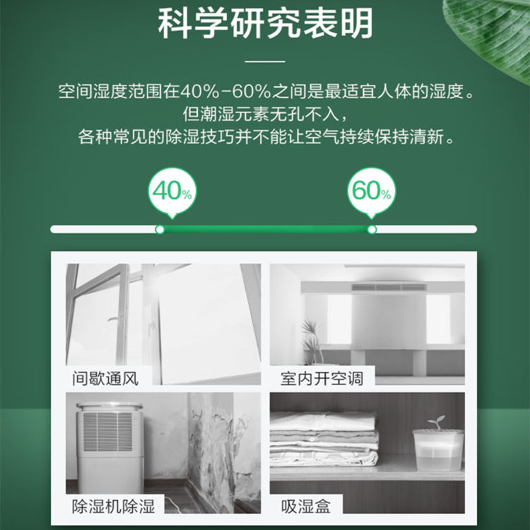 除濕新風機