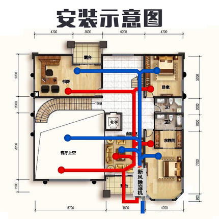 除濕新風機