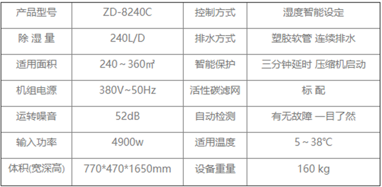 開關柜除濕機.png