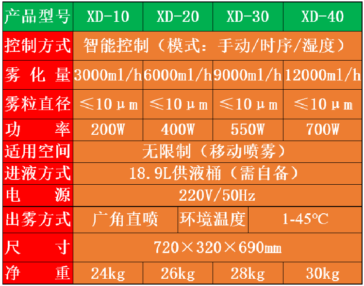 人員通道消毒系統png 人員通道消毒系統png