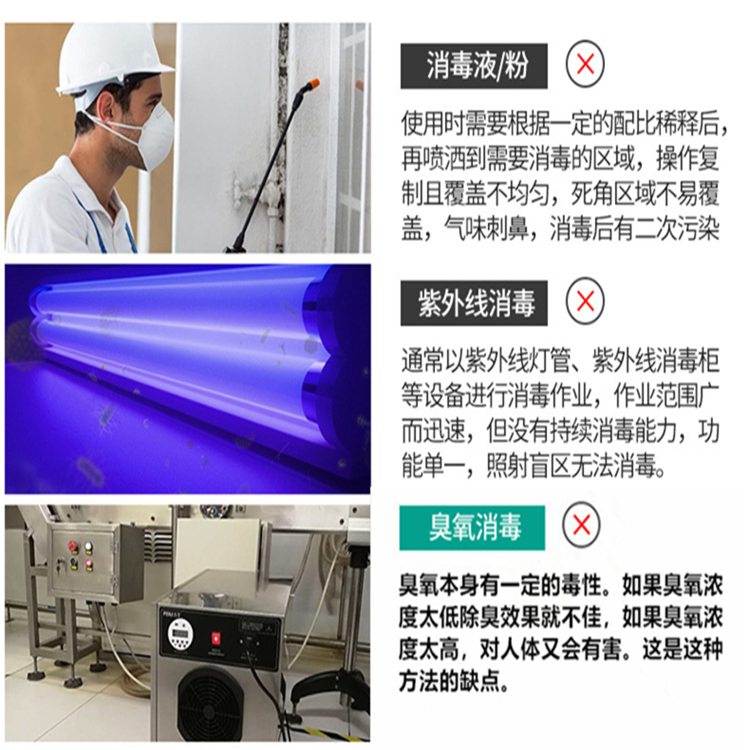 環(huán)境空氣物表消毒機