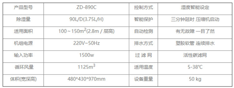醫(yī)用空氣除濕機.png