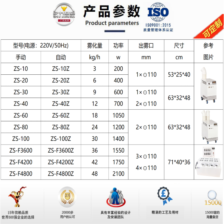 抓棉機專用加濕器