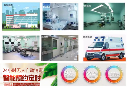 救護(hù)車干霧消毒機(jī)