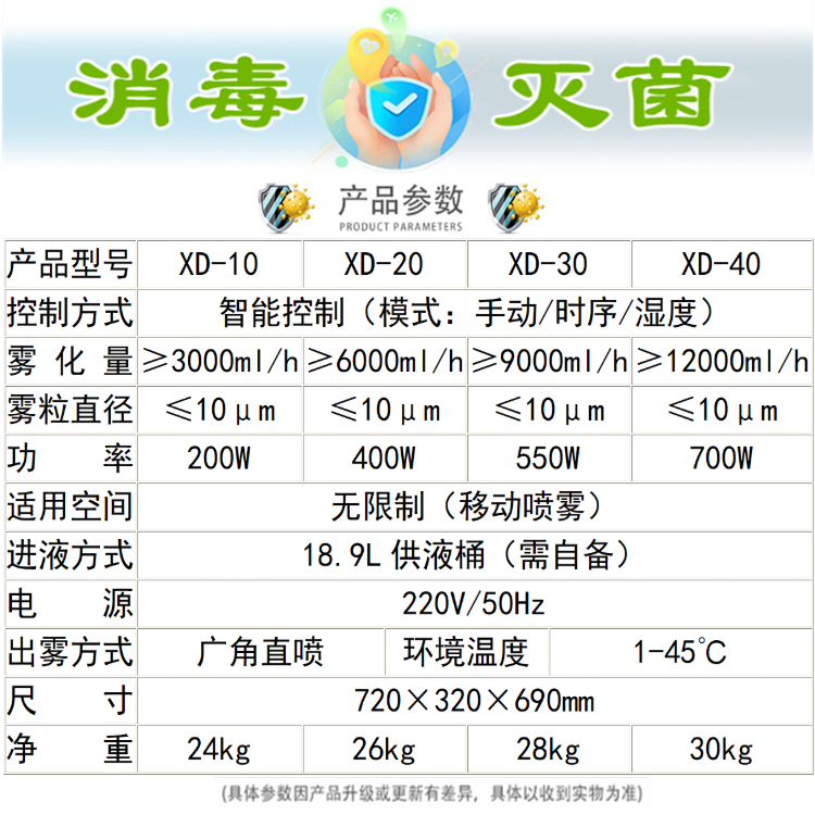 氣溶膠空氣消毒機