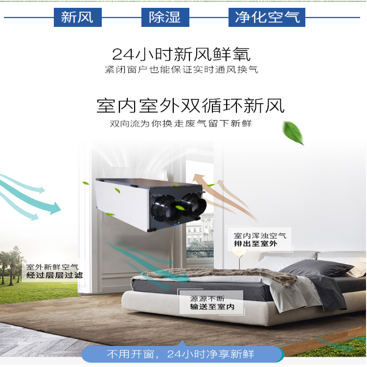 地下室新風(fēng)除濕一體機(jī).jpg 地下室新風(fēng)除濕一體機(jī).jpg